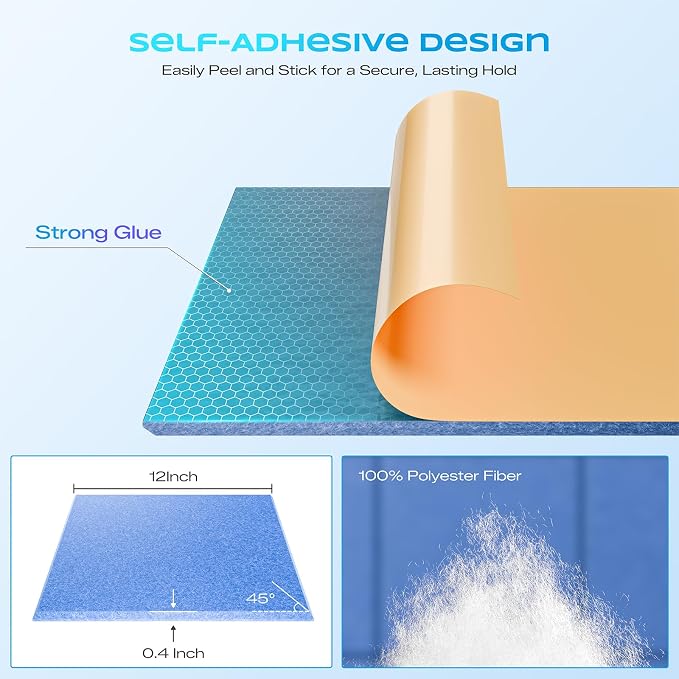 12 Pack Self-Adhesive Acoustic Panels, Soundproof Wall Panels - Image 2