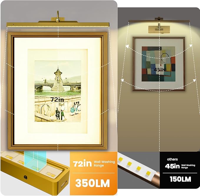 2 Pack Picture Art Lights - Image 3