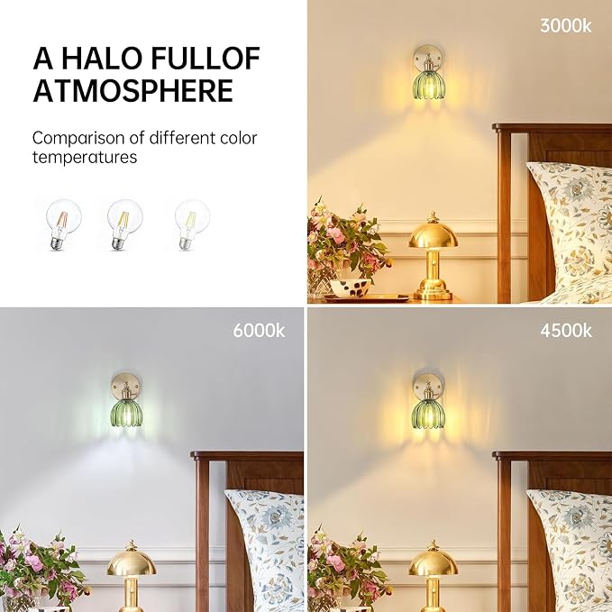 Shenmoyl Vintage Wall Sconces Set of 2 - Image 5