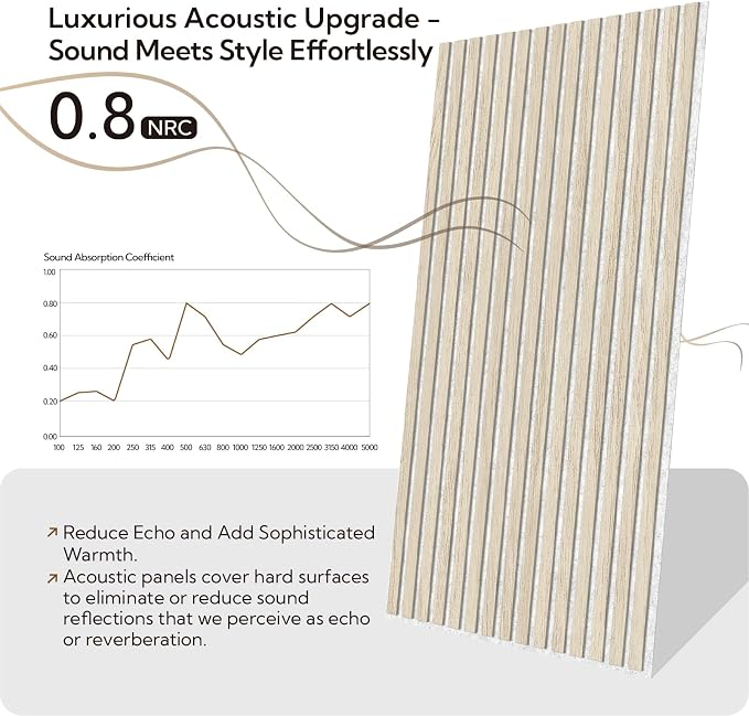 Olanglab Wood Slat Wall Panels 4 Pack, Acoustic Wall Panels, 47.24'' x 23.62" - Image 2