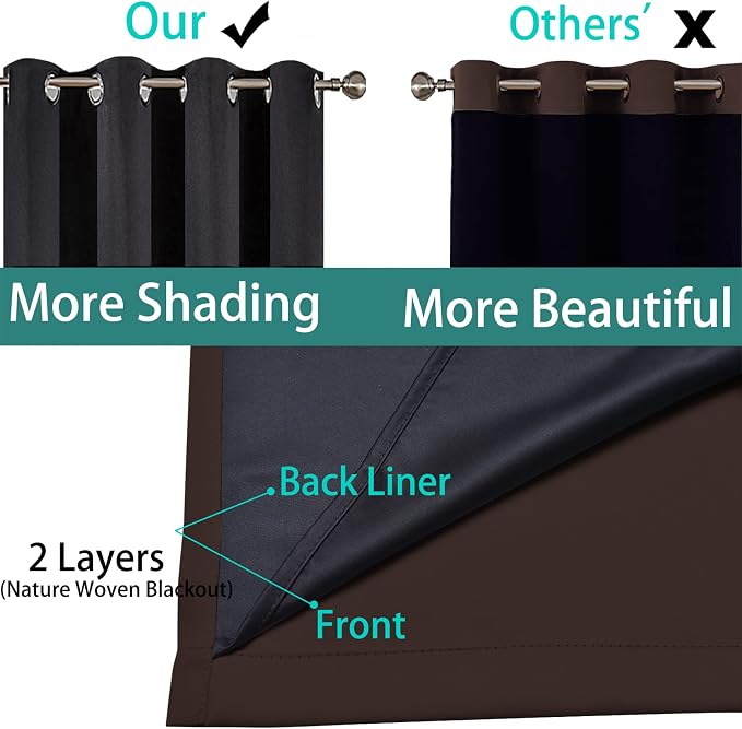 Yakamok 100% Blackout Curtains 96 Inches Long, 2 Thick Layers Heat and Full - Image 5