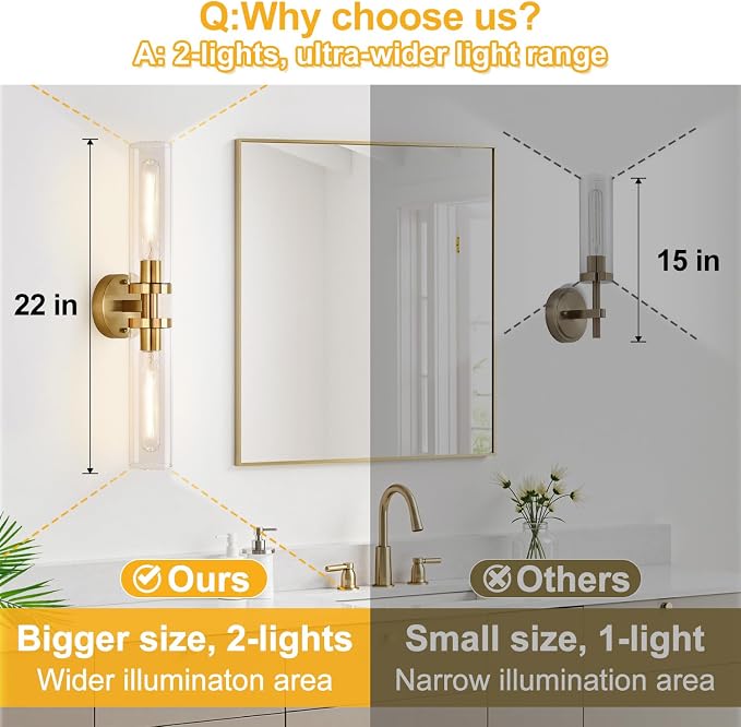 Indoi Brushed Gold Wall Sconces, Hardwired Bathroom Sconces Wall Lighting - Image 3