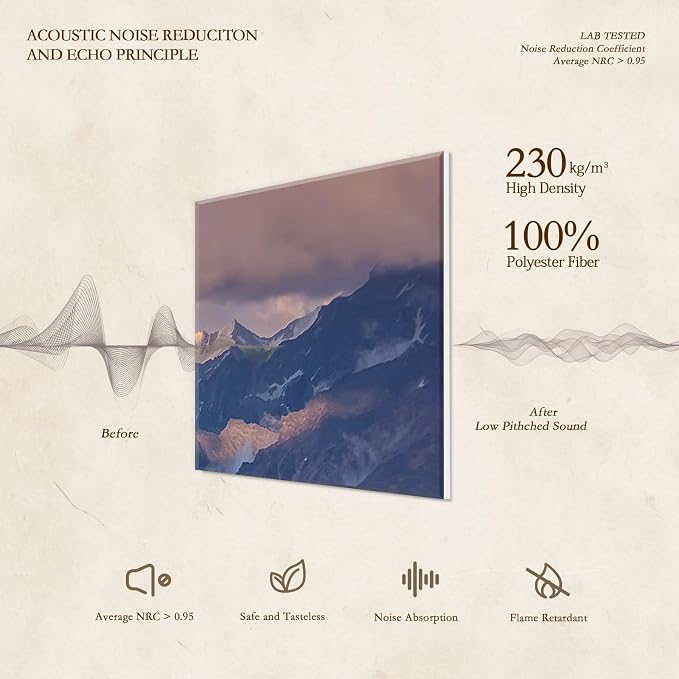 JBER 6 Pack Art Acoustic Panels, 72×48 Inches Soundproof Wall Panels, Large - Image 3