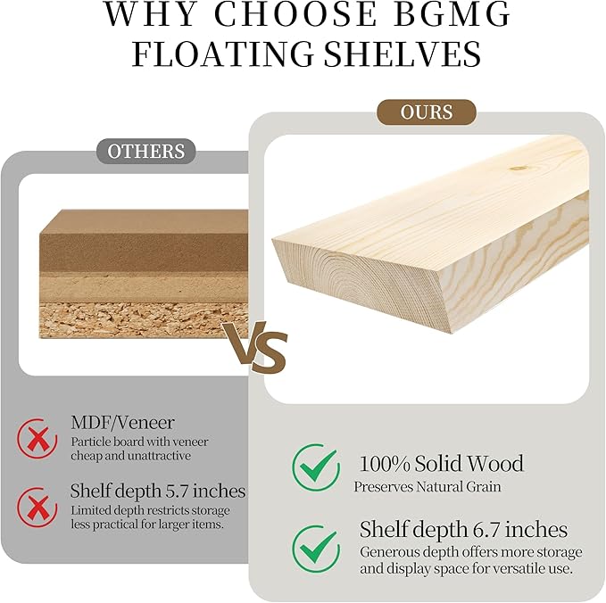 BGMG Wood Floating Shelves 16 inch Set of 2, Rustic Wooden Wall Mount Shelves - Image 5