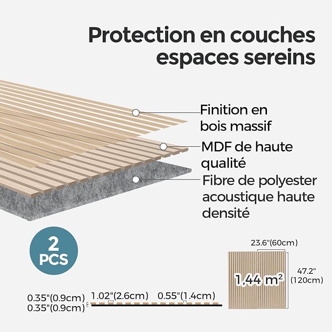 AKUMAX 2 Pack Acoustic Panels, Wood Slat - Image 5