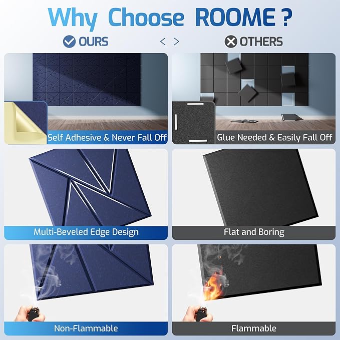 22 Pack Acoustic Panels with Self-Adhesive, Sound Panels High Density, - Image 2