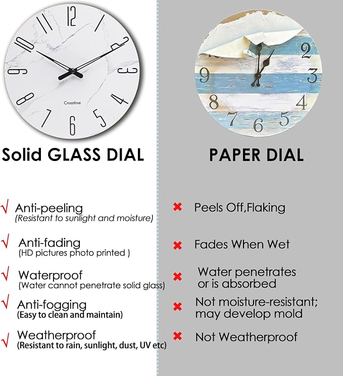 Crosstime 14 Inch Wall Clock - Image 4