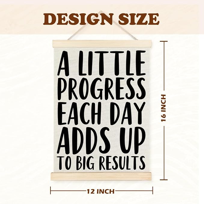 Supwhd Aesthetics Positive Affirmations Wall Decor, Inspirational Add Up to Big - Image 6