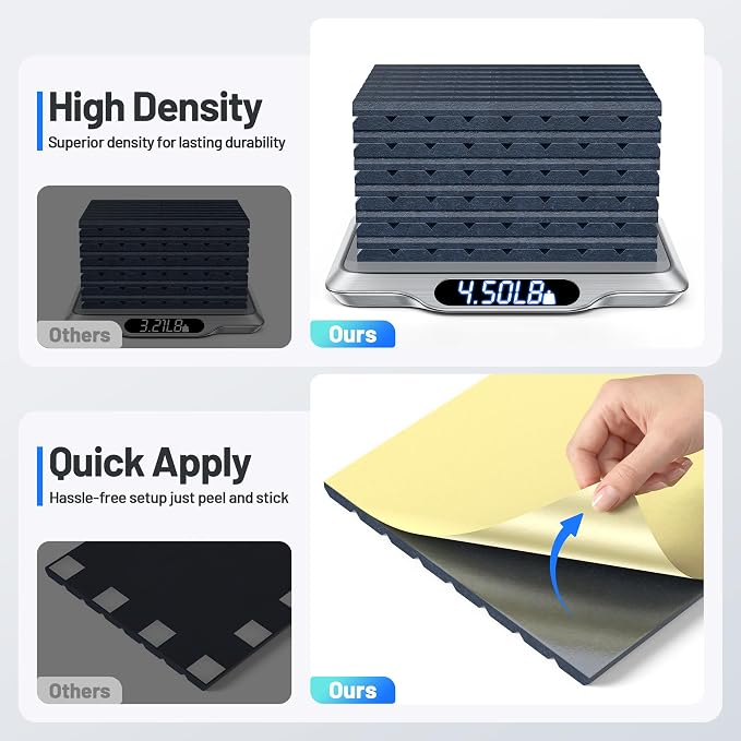 12 Pack Sound Proof Foam Panels - Image 6