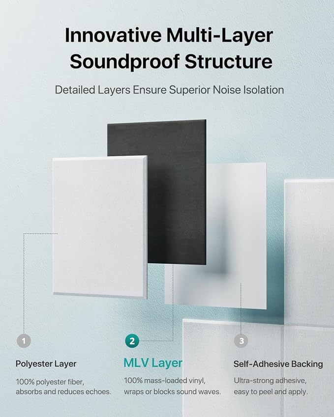 Soundsbay Mass Loaded Vinyl, Soundproof Wall Panels Self-adhesive, 12 Pack - Image 3