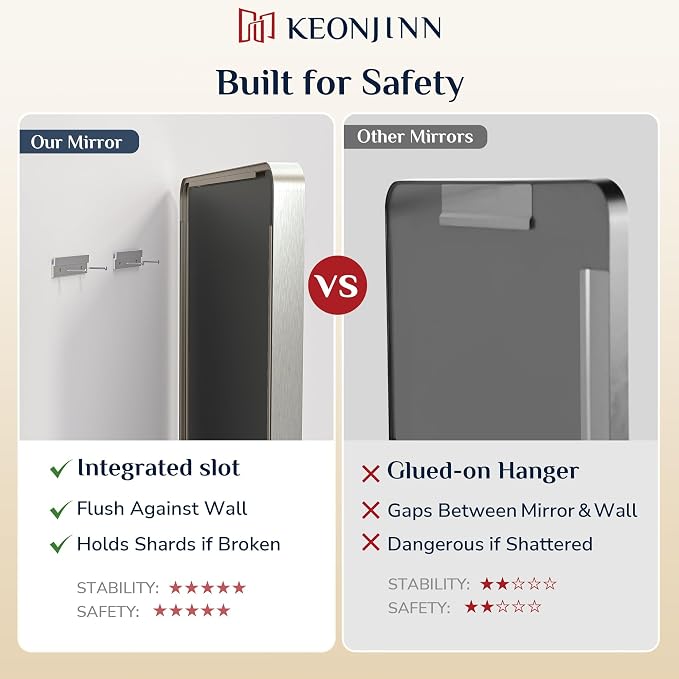 Keonjinn 32 x 36 Inch Brushed Nickel Bathroom Mirrors - Image 6