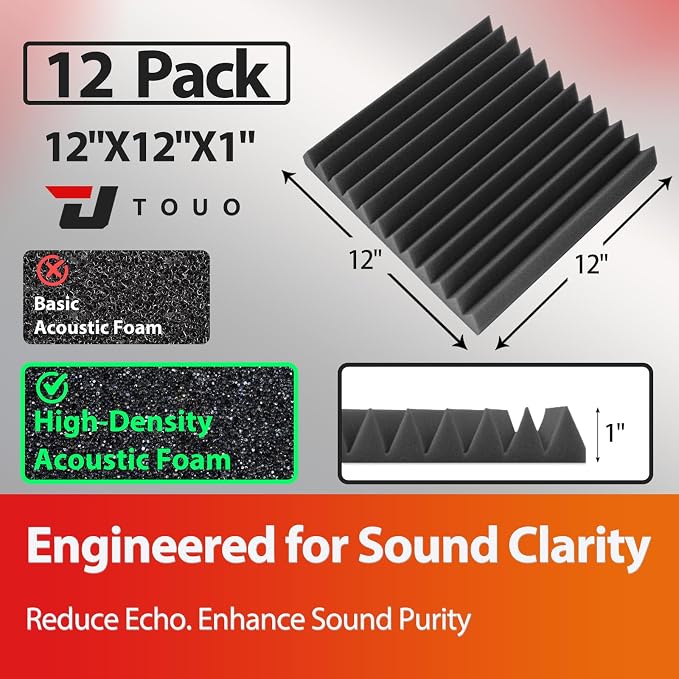 12 Pack Acoustic Panels – Sound Proof Foam Panels - Image 2