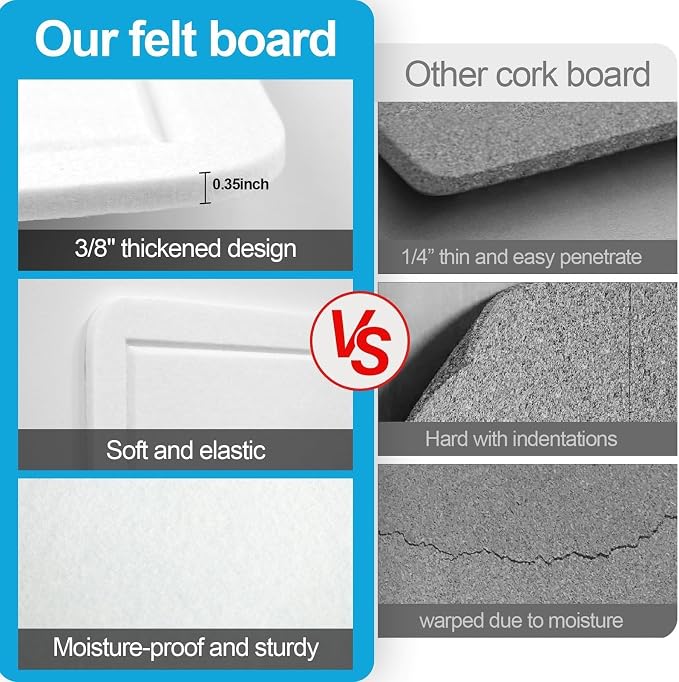 Large Felt Bulletin Board for Wall, Soft Felt Cork Board for Office, Home - Image 4