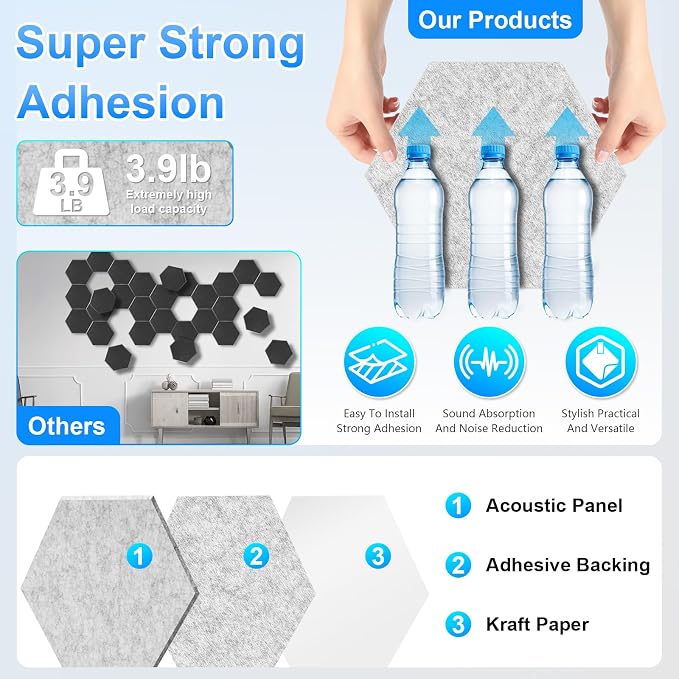 12 Pack Hexagon Acoustic Panels, Self-Adhesive Sound Deadening Panels, Sound - Image 4