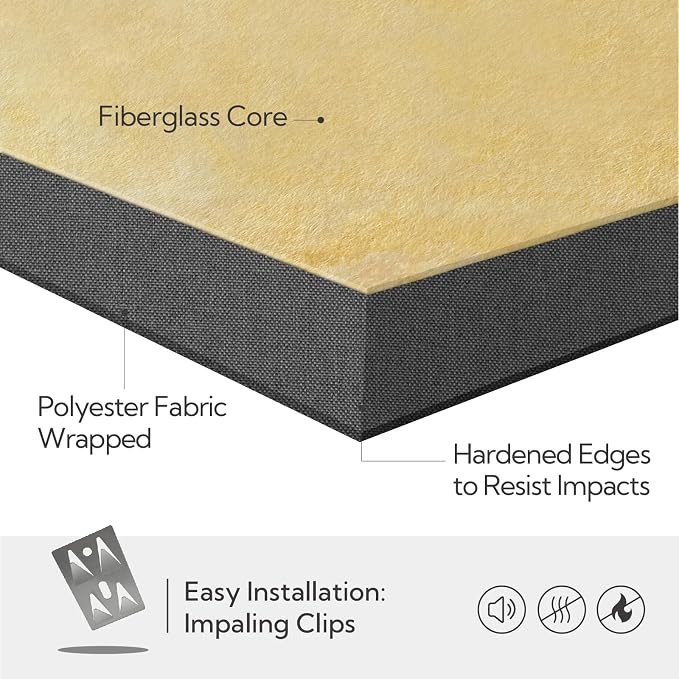 Olanglab Sound Acoustic Panels 2 Pack, Large Sound Proof Panels - Image 5