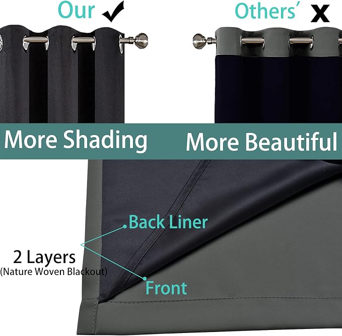 Yakamok 84 Inch Length 100% Blackout Curtains - Image 5