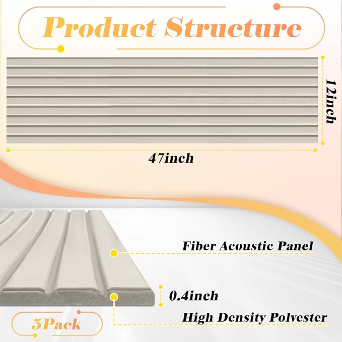 Self-Adhesive 3D Acoustic Wall Panels 5 Pack - Image 2