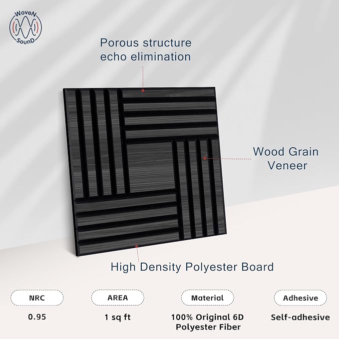 WoveN SounD Artisan Acoustic Wall Panels, 16 Pack 12x12 Inch, PVC Wood Grain - Image 3
