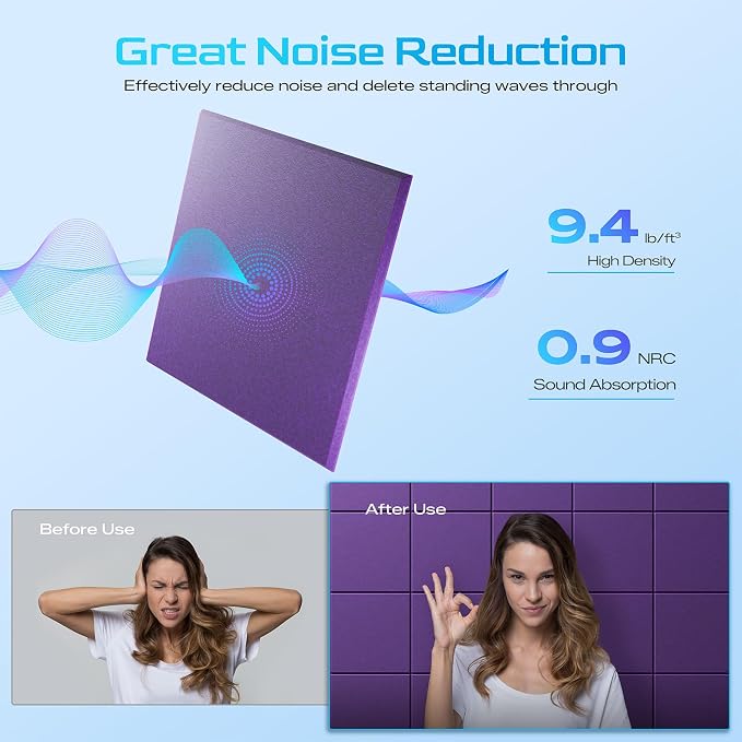 12 Pack Self-Adhesive Acoustic Panels, Soundproof Wall Panels - Image 3