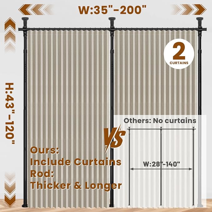 100% Blackout Room Divider Curtains Sets Cream White W100 x L84 in, 2 Panels - Image 2