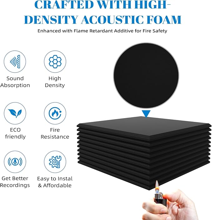 15 Pack Self-Adhesive Sound Proof Foam Panels - Image 3