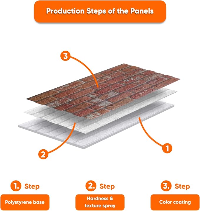 IZODEKOR 3D Wall Panels Brick Effect - Image 5