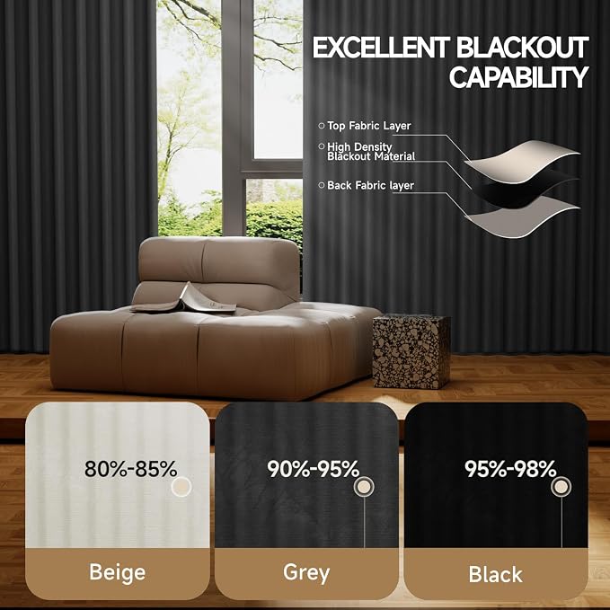 Room Divider Ceiling Curtains W/Flexible Track Sets, inch Extra Long Blackout - Image 3