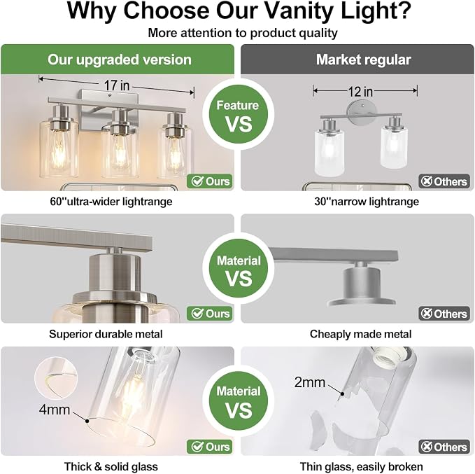 Indoi 3-Light Bathroom Light Fixtures, Brushed Nickel Vanity Lights - Image 4