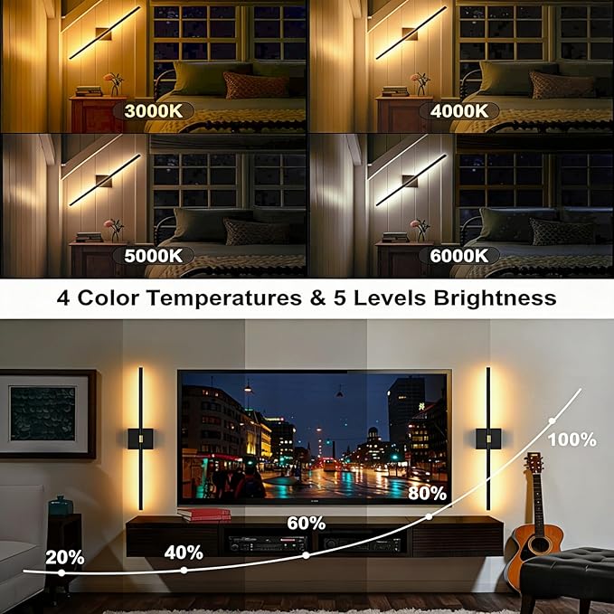 iThird Battery Operated Wall Sconces Set of 2: 10000mAh Rechargeable Wireless - Image 6