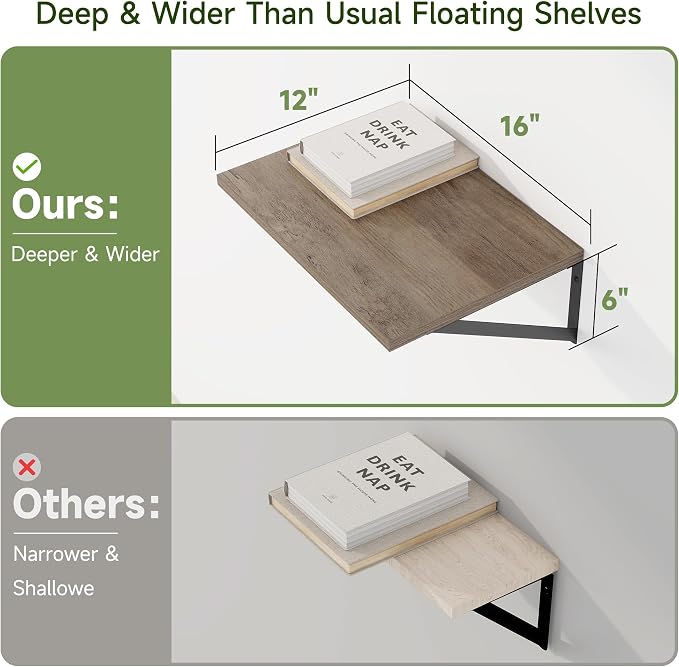 Heimlove 12 Inch Deep Floating Shelves - Image 3