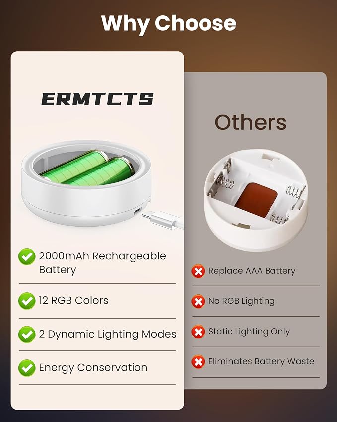 Picture Lights for Wall, Wireless 2000mAh Rechargeable Magnetic LED Puck Lights - Image 8