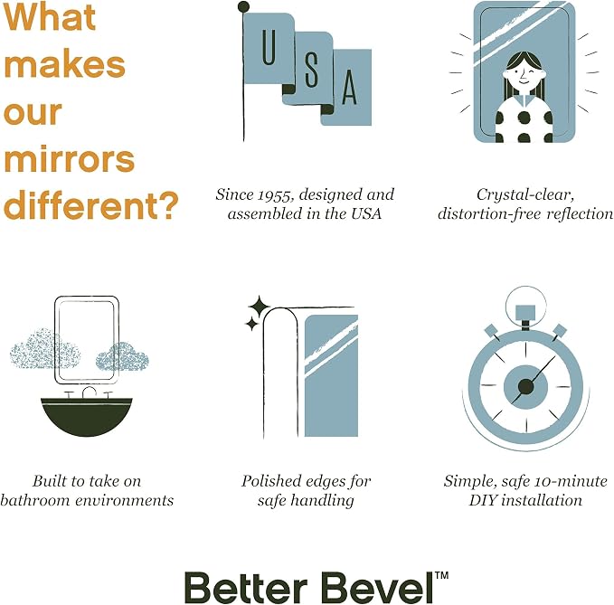 Better Bevel Frameless Rectangle Mirror - Image 7