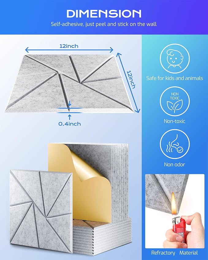 22 Pack Acoustic Panels, Sound Proof Foam Panels - Image 3