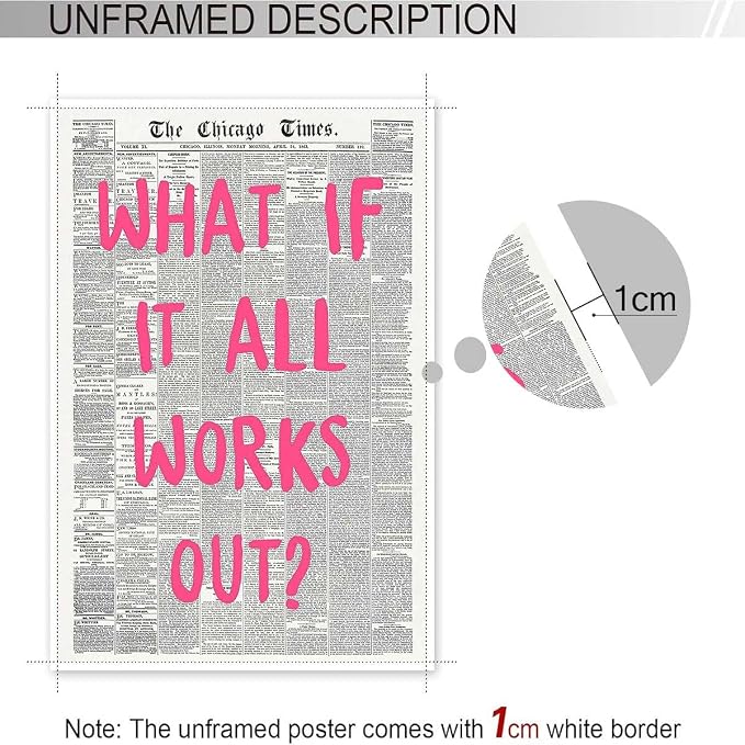 Drimiler What If It All Works Out Poster Retro Newspaper Pink Font Canvas Wall - Image 3