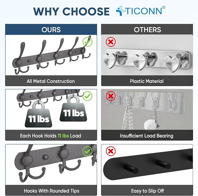 TICONN Wall Mounted Coat Rack, Five Heavy Duty Tri Hooks All Metal Construction - Image 3