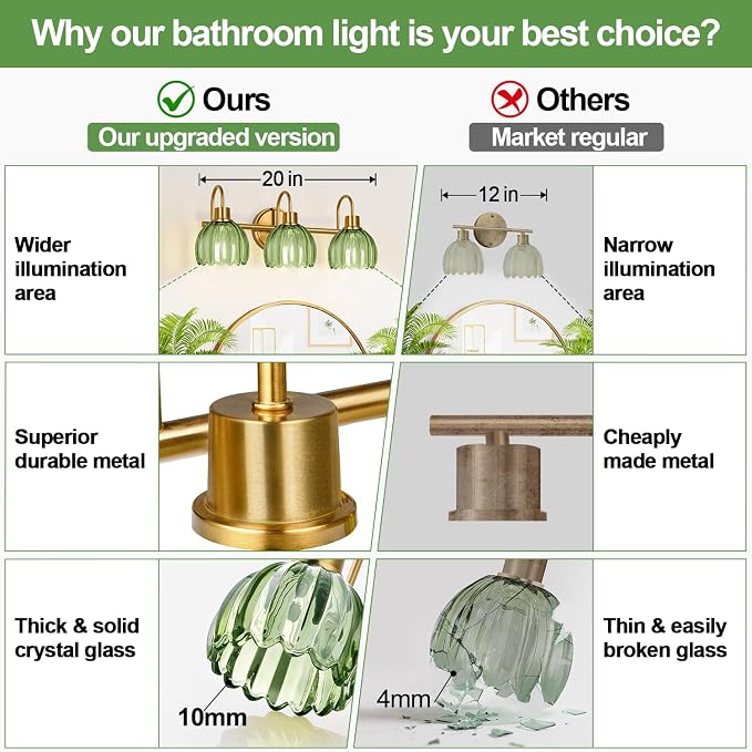 Bathroom Light Fixtures, Brushed Gold Vanity Lights - Image 2