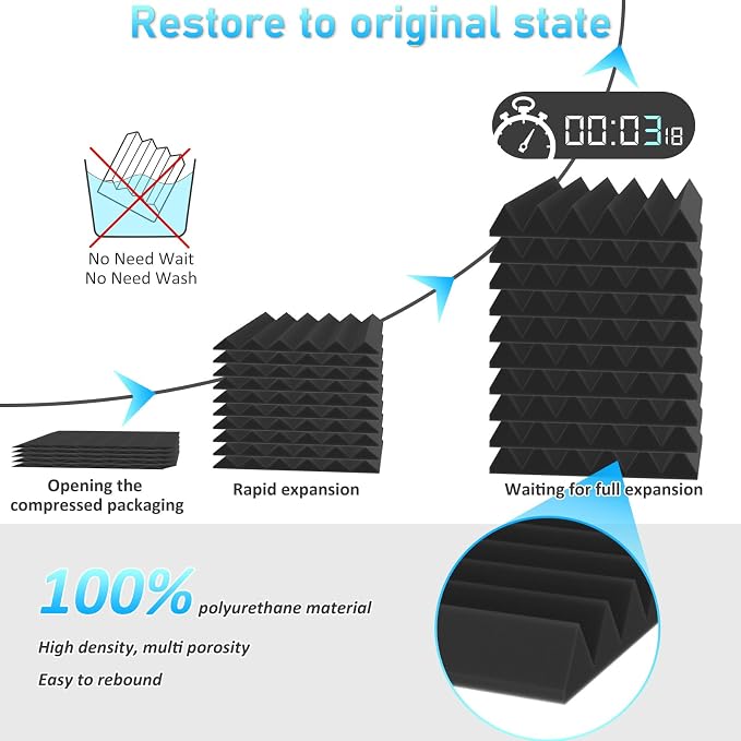 JBER 24 Pack Sound Proof Acoustic Foam Panels - Image 3