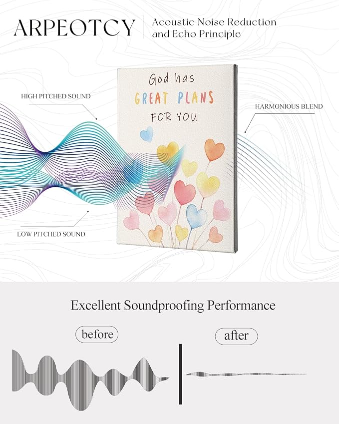 ARPEOTCY Acoustic Art Wall Panels - Image 4