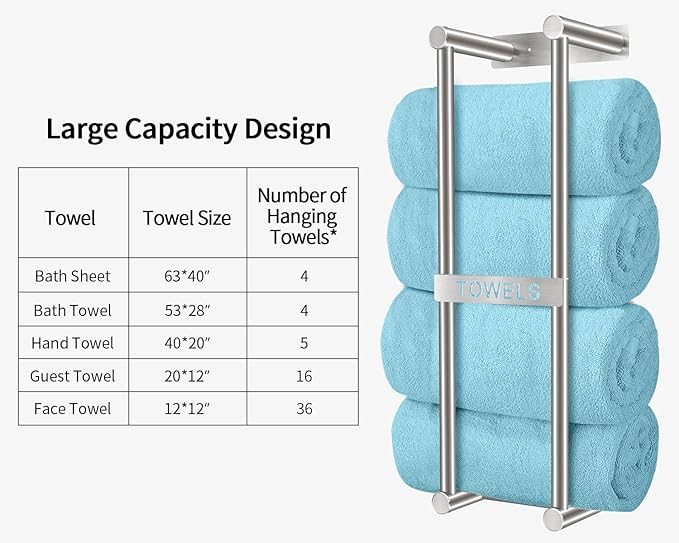 Towel Racks for Bathroom, STWWO Towel Storage for Small Bathroom 22inch - Image 3