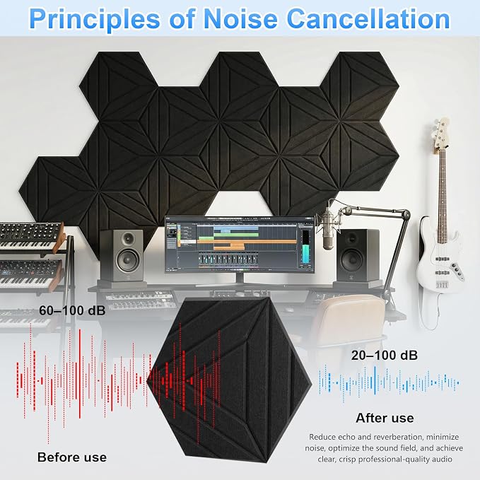 12 Pack Hexagon Acoustic Panels, DIY Sound Proof Foam Panels - Image 3