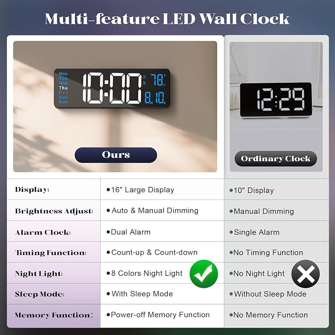Digital Wall Clocks for Classroom, Temperature, Night Light for Living Room - Image 8