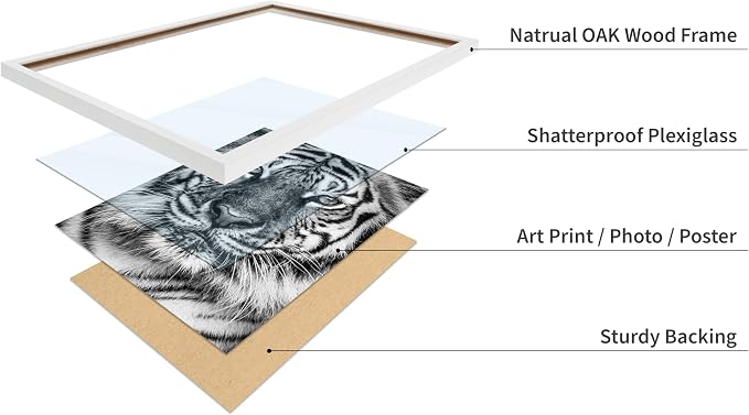 Poster Master Vintage Tiger Face Print - Image 4