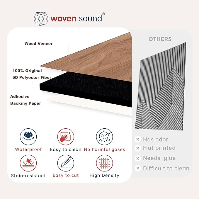 WoveN SounD Artisan Acoustic Wall Panels, 16 Pack 12x12 Inch, PVC Wood Grain - Image 4