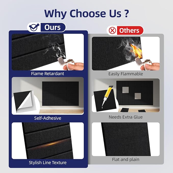 Vieshful Self Adhesive Acoustic Panels – 12"x12"x0.4" High-Density Soundproof - Image 7
