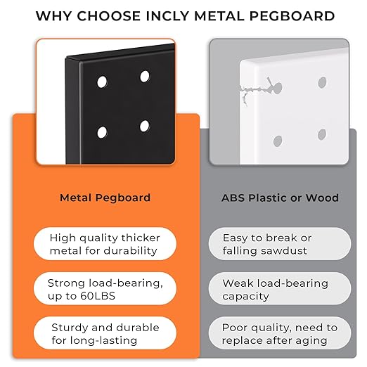 INCLY 4 Pack Peg Board, Peg Board Panels - Image 3