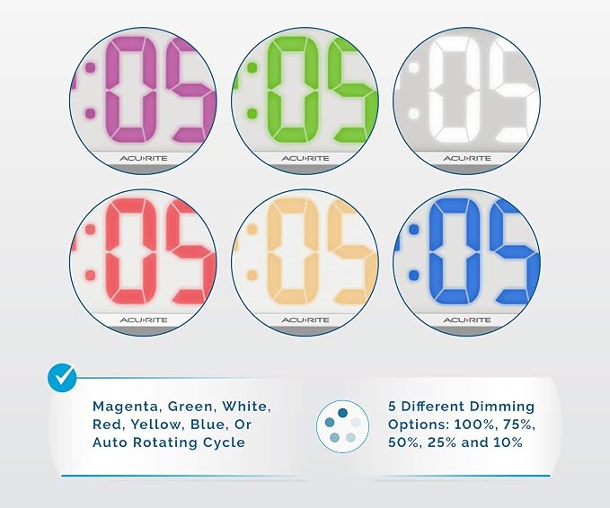 AcuRite 14.5" Oversized, Day of the Week, and Date - Image 2