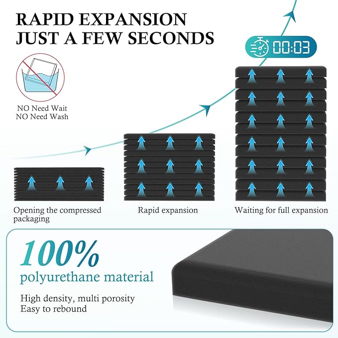 JBER Acoustic Studio Foam, 6 Pack 2" X 12" X 12" Round C-Panel Sound Foam - Image 5