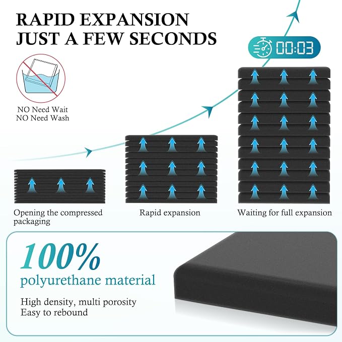 JBER Acoustic Studio Foam, 24 Pack 2" X 12" X 12" Round C-Panel Sound Foam - Image 5