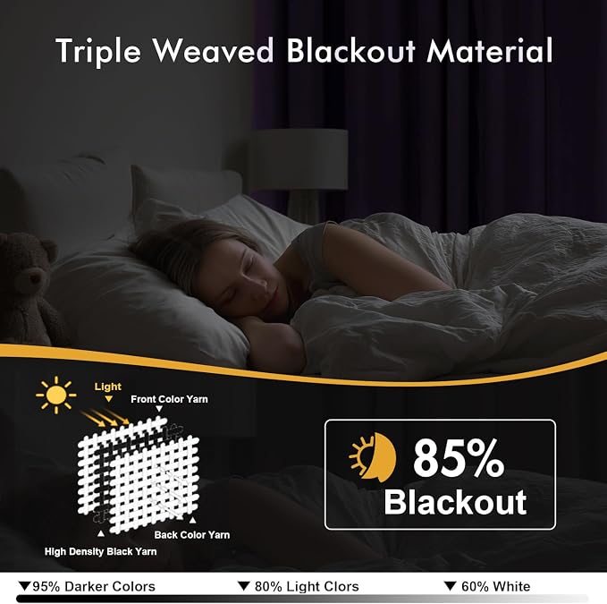 MIULEE Blackout Curtains for Bedroom Living Room 2 Panels, Thermal Insulated - Image 2