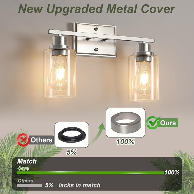 Unicozin 2 Light Bathroom Light Fixtures, Modern Vanity Lights Over Mirror - Image 5